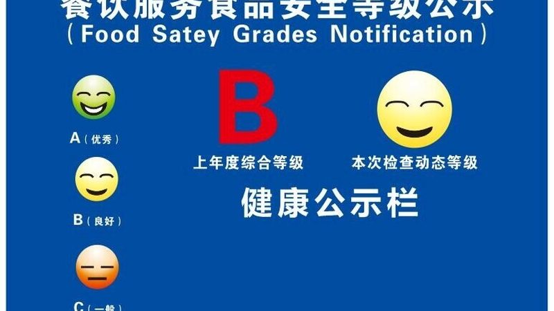 米面制品卫生规范国家标准：守护食品安全的关键**